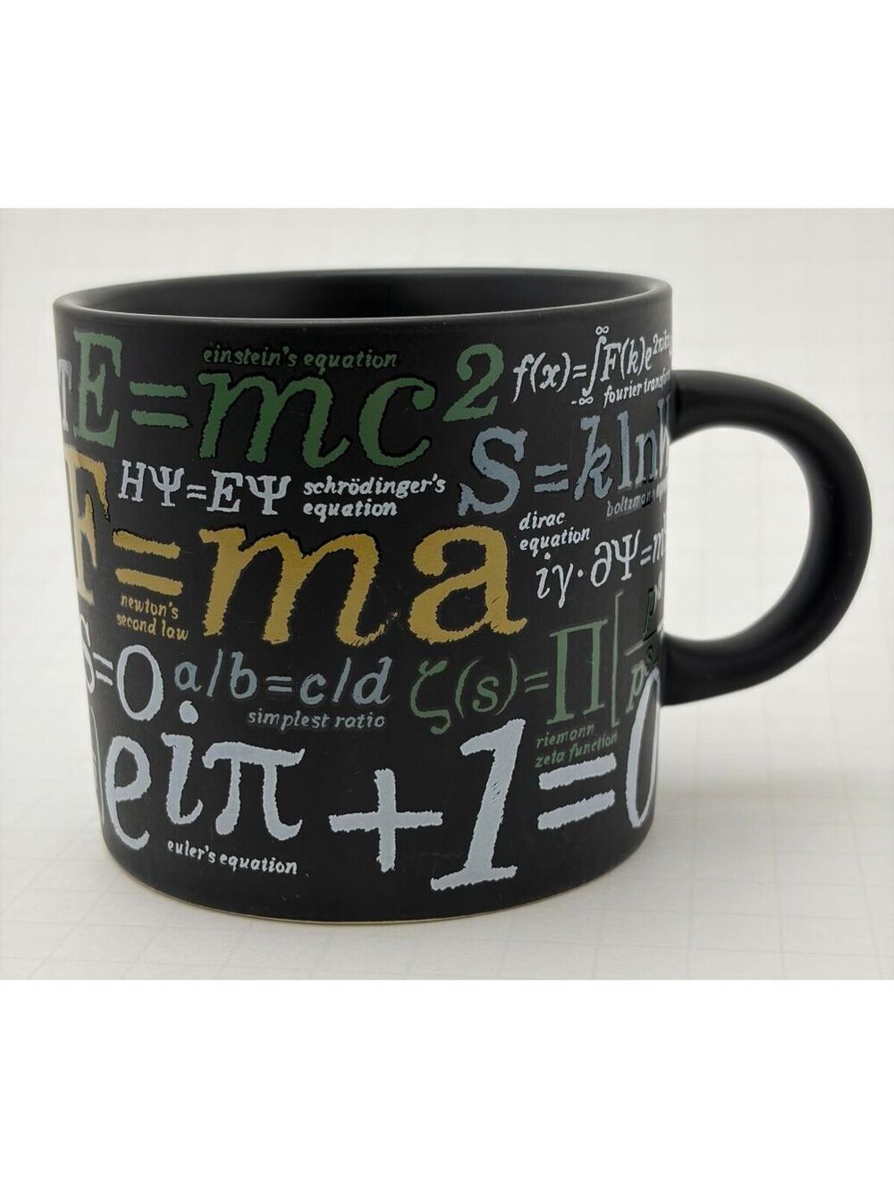 The Unemployed Philosophers Guild Math Mug with Scientific Equations - Black